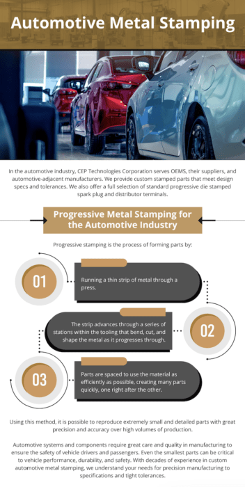 Automotive Metal Stamping - CEP Technologies Corporation