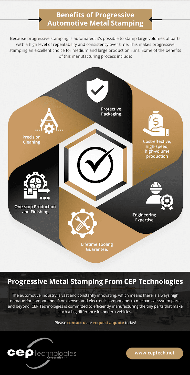 Automotive metal stamping infographic 2