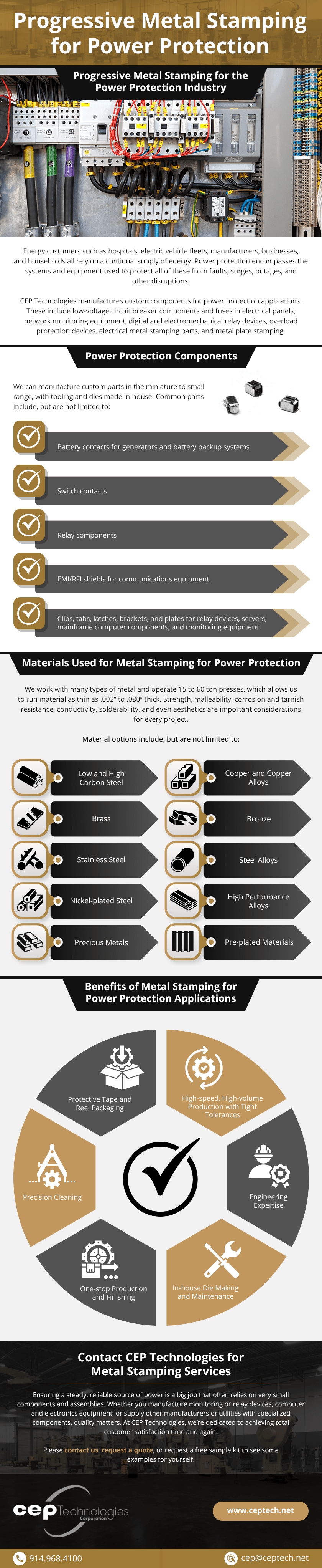Progressive metal stamping for power protection infographic
